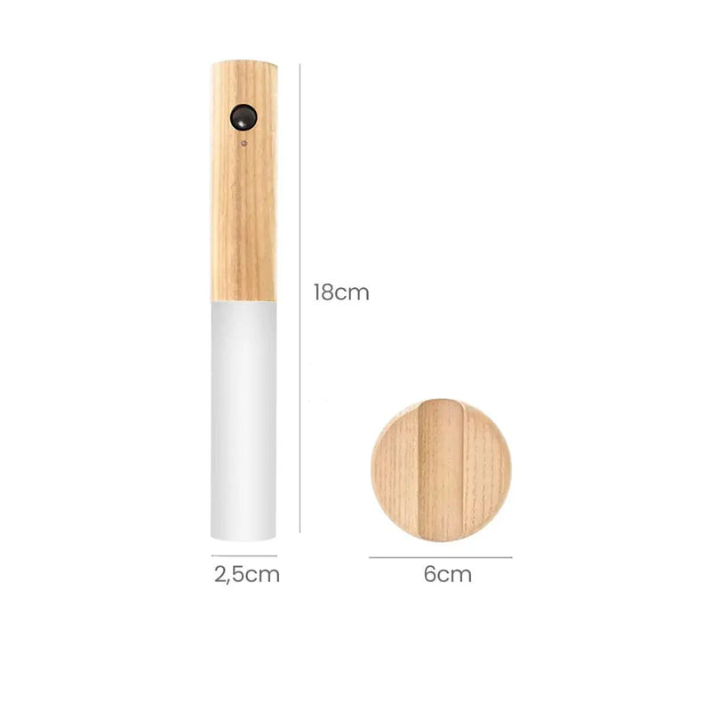 Luminária Led Inteligente Home Light - 2 peças