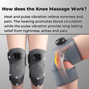 Griqos™ "Triple Method" Massager